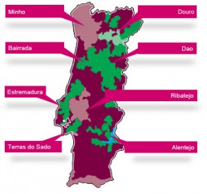 portugal_regions